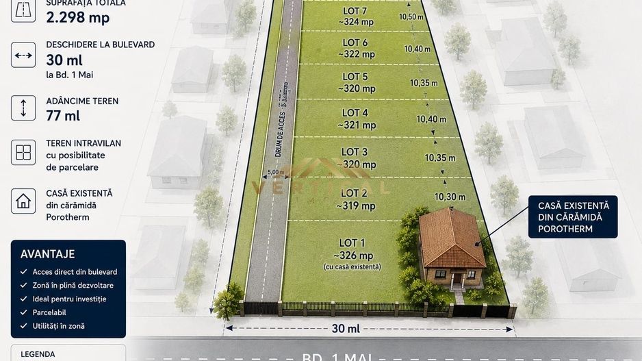Teren Stradal 2.300 mp, 30 ml Deschidere, Investitie PREMIUM - Poză 2