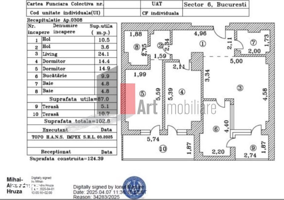 Inchiriere ap 3 camere +Loc de parcare Smart Lujerului - Poză 17