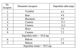VANZARE 2 CAMERE | SEMIDECOMANDAT | ZONA DUDESTI - Poză 9
