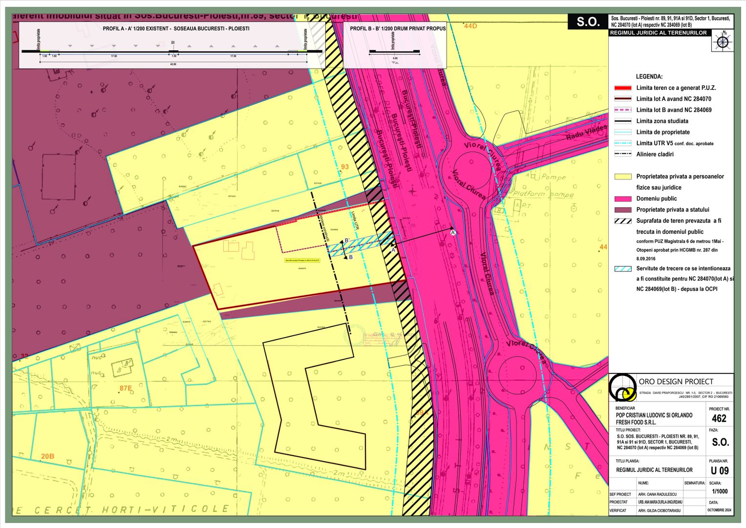 Teren intravilan 6.822 mp Șos. București–Ploiești, Sector 1, dezvoltare mixtă - Poză 6