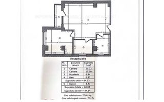 VANZARE 2 CAMERE 62MP MOBILAT-UTILAT-BUCURESTII NOI -Pod Constanta - Poză 6