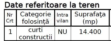 Teren industrial. Pret excelent. COMISON ZERO! - Poză 6
