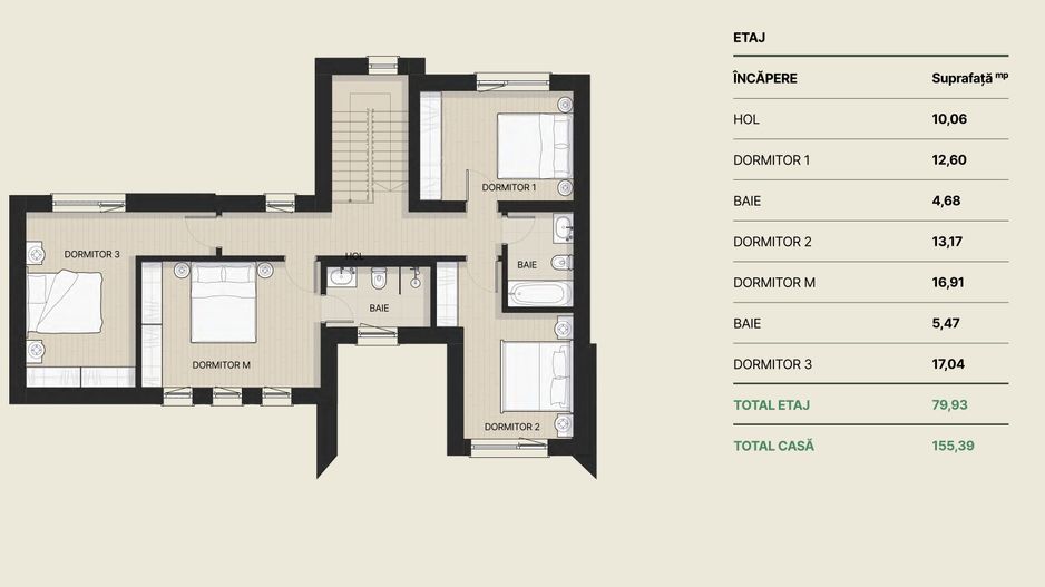 VILA PREMIUM LA PADURE | SUSTENABILA | EFICIENTA ENERGETIC | MOGOSOAIA - Poză 13
