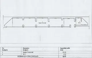 Pachet de spații comerciale – Centru Civic Oradea - Poză 17
