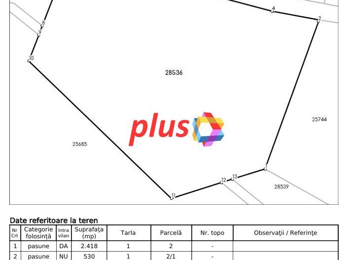 Teren la DN1 7649 MP - Poză 6