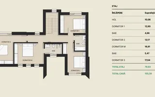 VILA PREMIUM LA PADURE | SUSTENABILA | EFICIENTA ENERGETIC | MOGOSOAIA - Poză 13