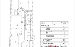 Birou | Office | Mihalache | 1 Mai | Grivitei Domenii 100mp - Schiță 2