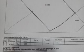 Doua parcele intravilan - Poză 1