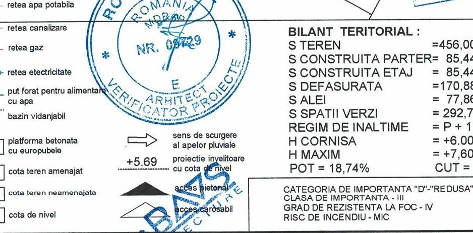 vila indiv smart,mob-util,5cam,3bai,2-4parc,teren456mp,com.Berceni - Poză 5