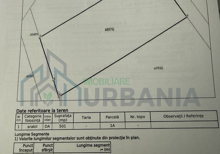 Teren intravilan cu autorizație de construcție, Vladiceni, Tomești, 501 mp - Poză 4