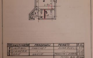 Garsoniera  | Vedere catre bulevard  |  Kogalniceanu - Cismigiu - Poză 10