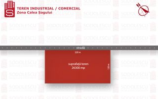 Teren industrial , servicii depozitare -zona Calea Sagului - Poză 2