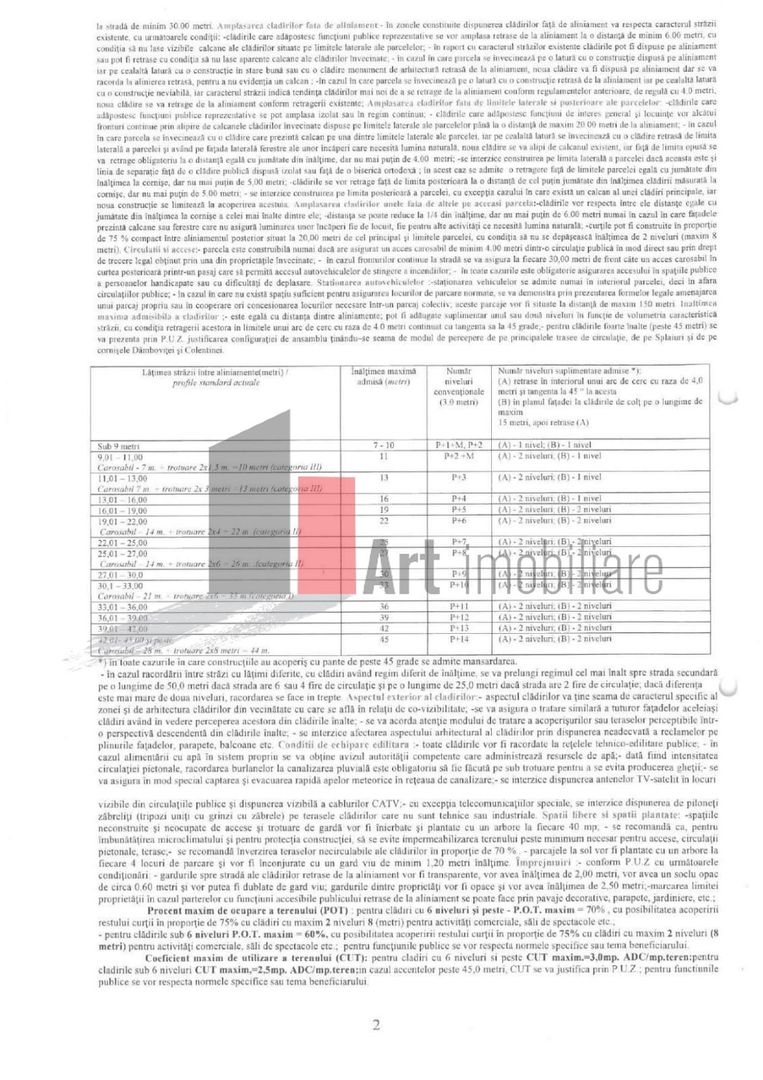 Teren 777 mp Strada Uranus - Poză 4