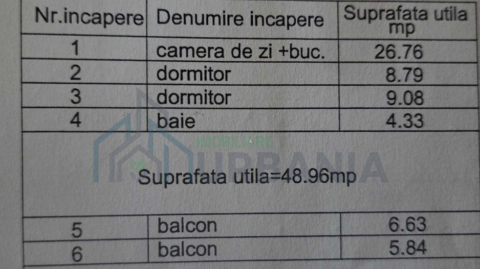Apartament cu 2 camere, mansardă, Hlincea - 61,43 mp, loc de parcare - Poză 4