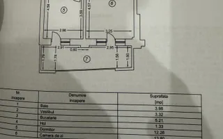 VANZARE 2 CAMERE | LUMINOS | COSMOPOLIS - Poză 11