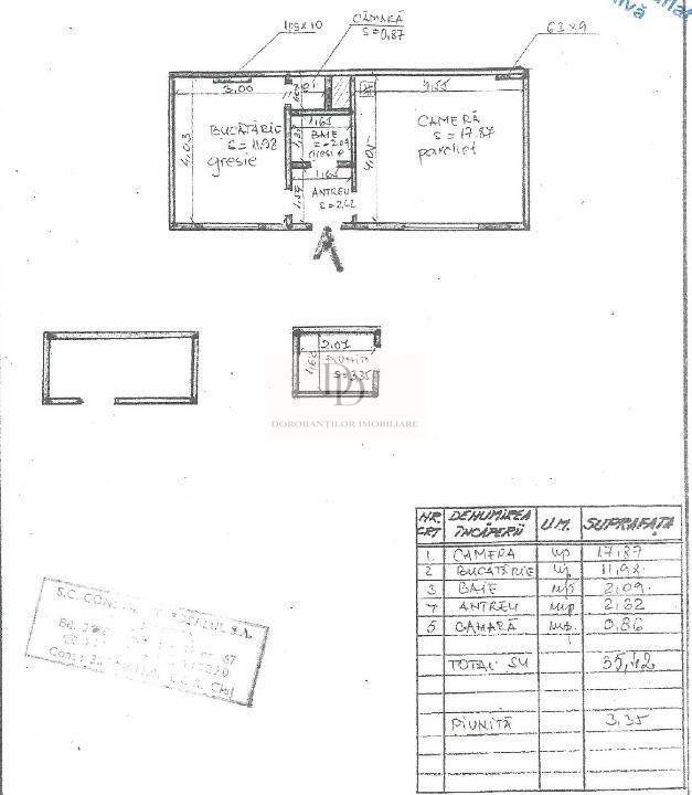 Vânzare Ap finisaje LUX in zona Semicentrală | INVESTITIE - Poză 10