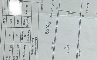 Teren de vanzare/ ANL Parc - Poză 4