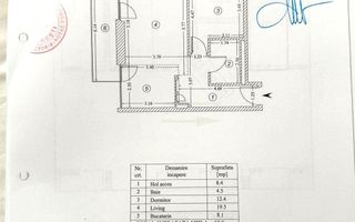 Apartament lux 62 mp, parcare si boxa, One Lake Club - Poză 16