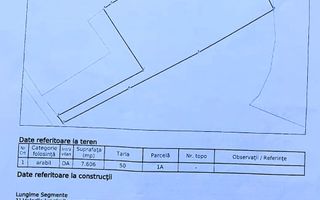 Teren intravilan 7600 mp cu certificat de urbanism P+2+M - Poză 6