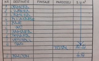 Apartament Nerva Traian/pasajul Mărășești - Poză 8