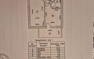 P+1 I Mogosoaia I 3 camere I 3 bai I parcare I 89mp utili - Poză 13