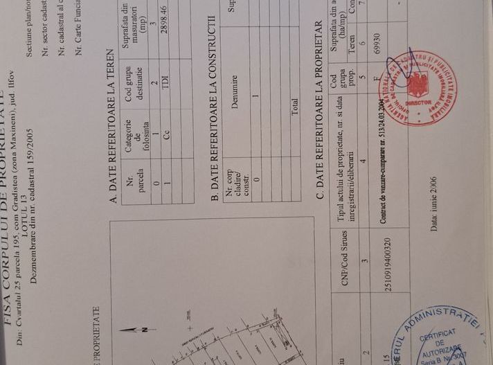 Oportunitate de investiție – Teren parcelat, Grădiștea (zona Maxineni) - Poză 5