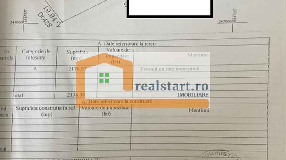 Saftica, toate utilitatile, inclusiv canalizare, intre case noi - Poză 2