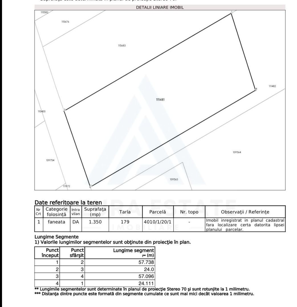 Teren intravilan de vânzare 1350+1413 mp zona Valea Avrigului - Poză 4