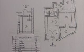 Casa  vila de vanzare cotroceni Zona Dr Leonte Anastasievici - Poză 19