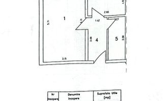 Apartament cu 1 cameră, ETAJ 2, zona TRAIAN - PRIMARIE; - Poză 13