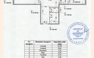 APARTAMENT 2 CAMERE DECOMANDAT RENOVAT ROMANCIERILOR | 87.000 EUR - Poză 1