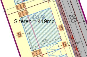Teren intravilan 419 mp | Șura Mică | PUZ aprobat - Poză 1