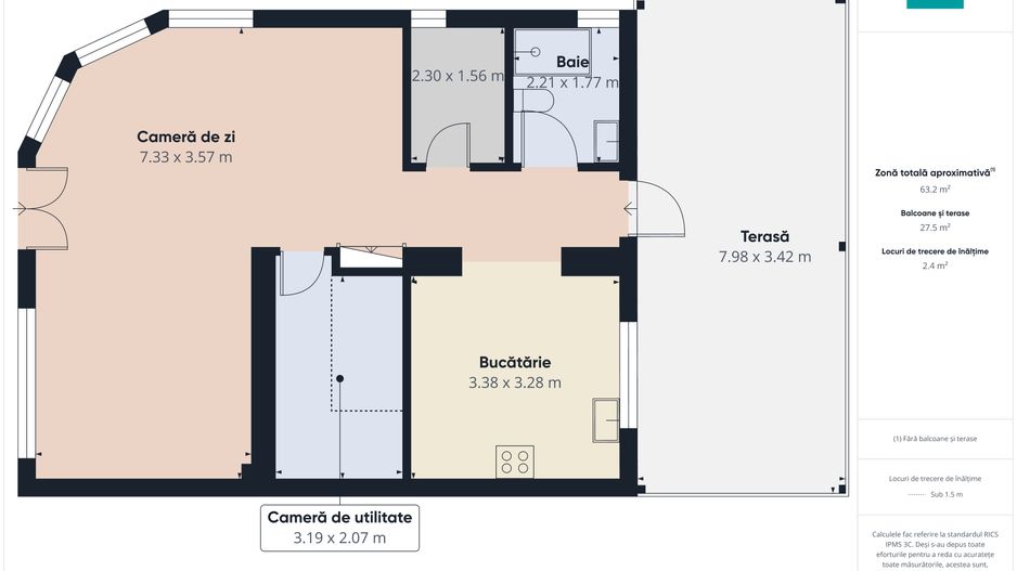 Casă 4 camere cu teren 450 mp pe Dealurile Oradei - Poză 65
