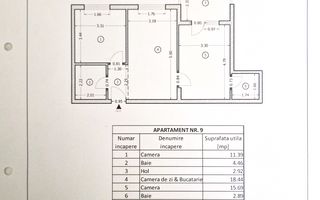 Apartament modern cu 3 camere, bloc nou 2017 I Rahova - Poză 9