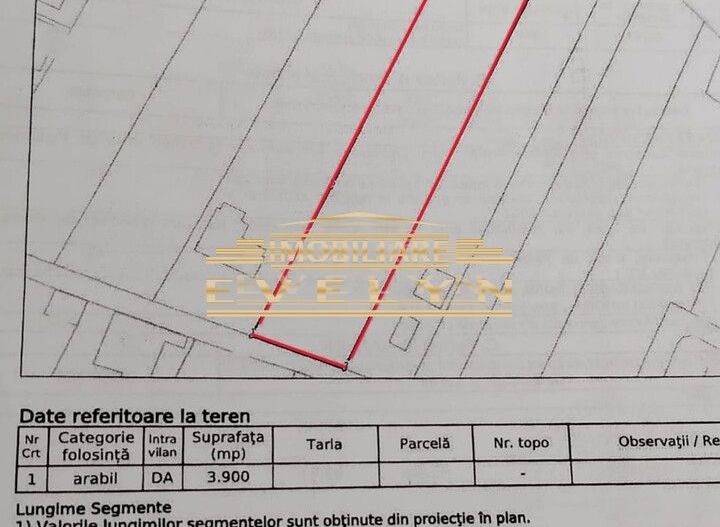 De vânzare teren intravilan- 3.900mp-  zona Catamaresti Deal - Poză 2