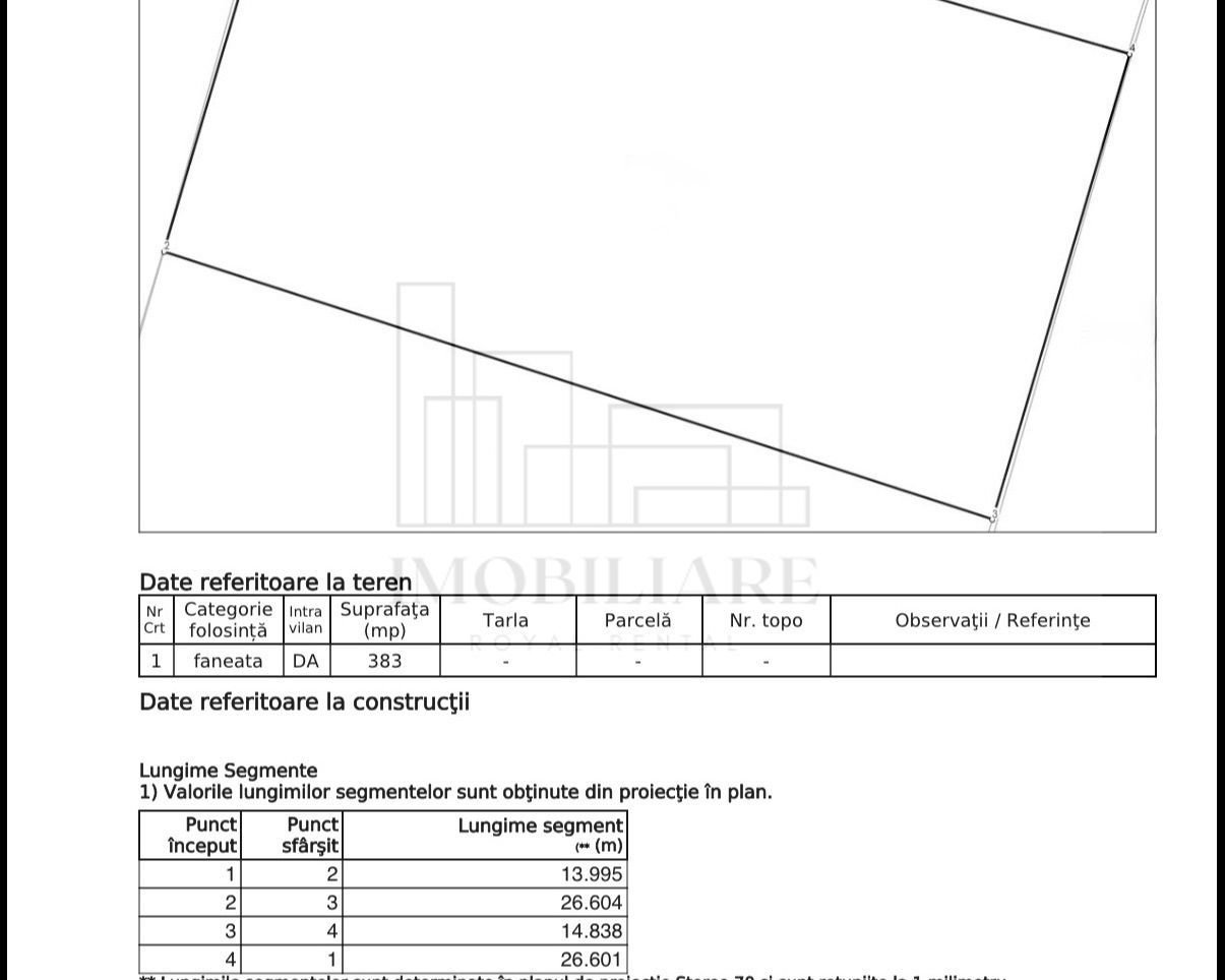 Teren intravilan 383 mp – Zona Buna Ziua / Hotel Italia - Cluj Napoca - Poză 3
