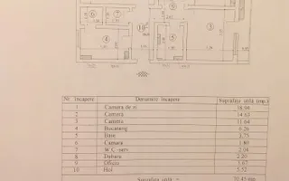 Apartament de vanzare|3 camere| Locatie premium |zona Unirii - Fantani - Poză 13