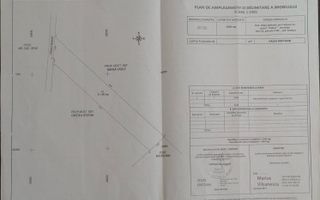 Teren intravilan la baza pădurii Valea Doftanei sat Traisteni (poduri) - Poză 9