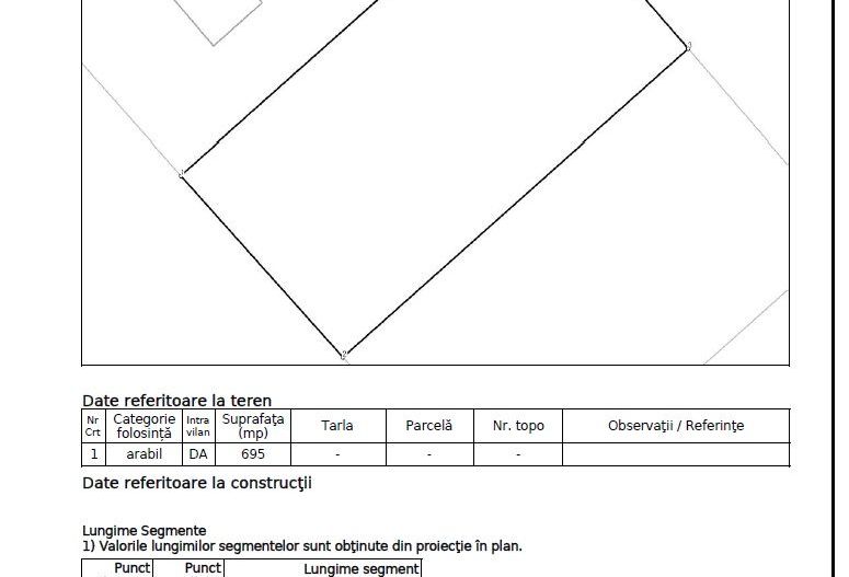 Teren 700 mp Torontalului | Spitalul Rocordis | P+2E. POT max. = 30%. CUT max.=1 - Poză 3