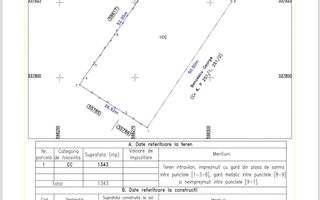 Teren intravilan 1343 mp - Afumati - Poză 3