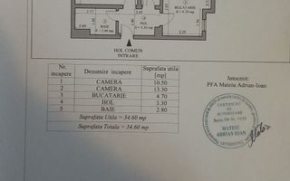 Apartament de vânzare 2 camere | Central, Cisnădie | 35 mp, etaj 2/4 - Poză 1