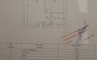 2 camere I Cosmopolis I 57mp I parcare I mobilat si utilat - Poză 16