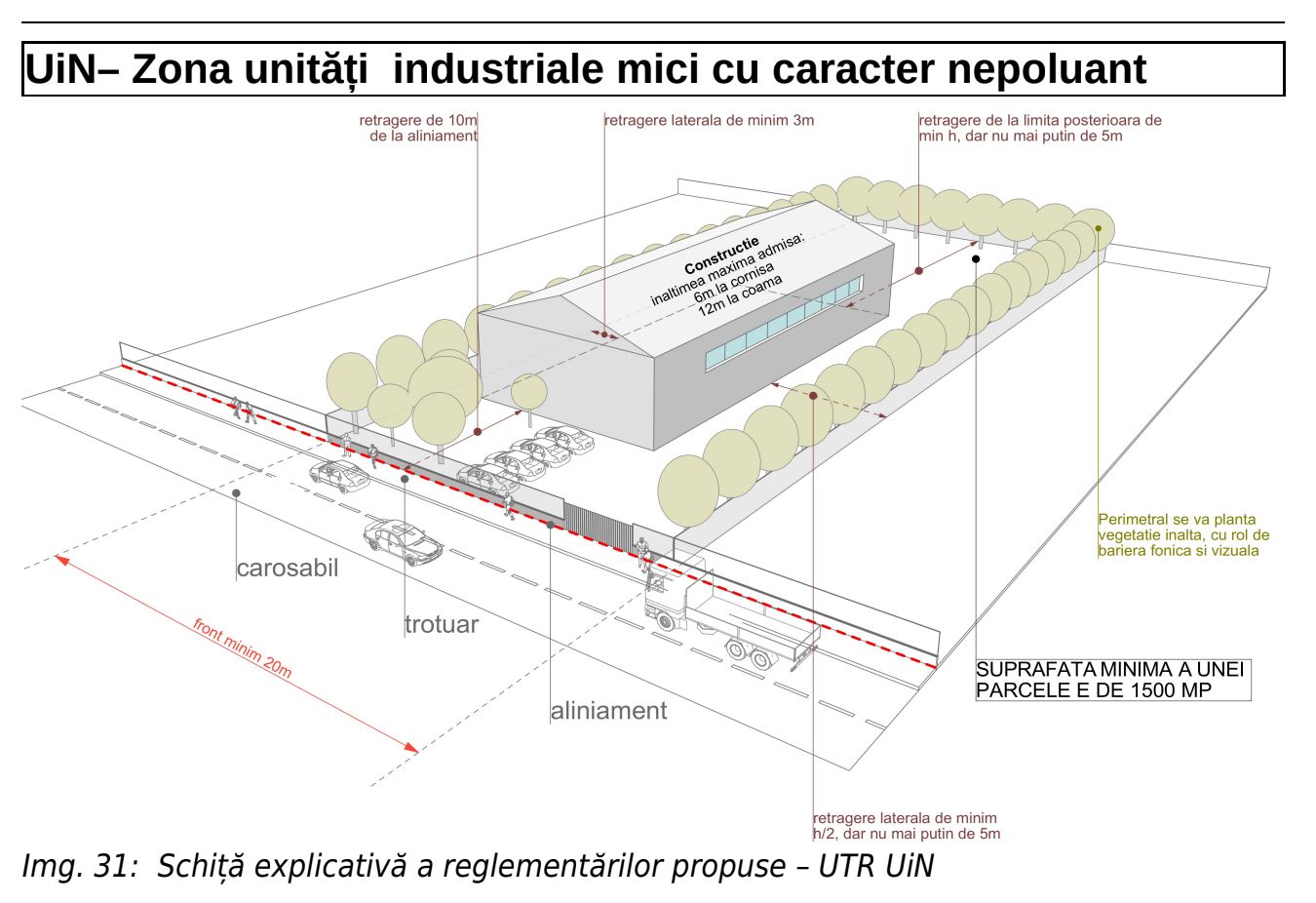 Teren de Vânzare – 4707 mp în Jucu de Mijloc, Zona Unități Industriale - Poză 1