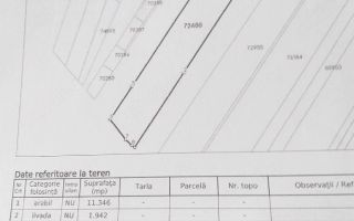 Teren agricol extravilan în Miroslava, Iași – 15.000 mp, acces facil - Poză 2