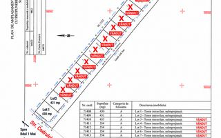 Teren intravilan 430 mp | Direct la asfalt | Str. Codrului, Berceni - Poză 2
