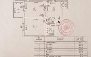 De vanzare Apartament 4 camere Ion Mihalache, Kiseleff Arcul de Triumf - Poză 14