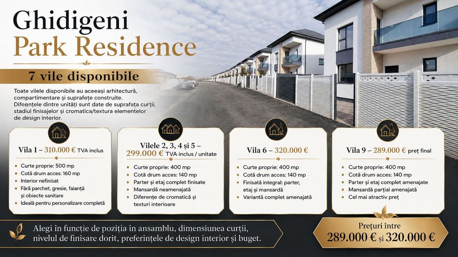 Ghidigeni Park Residence - Vila 9- Birou Vanzari - Poză 12