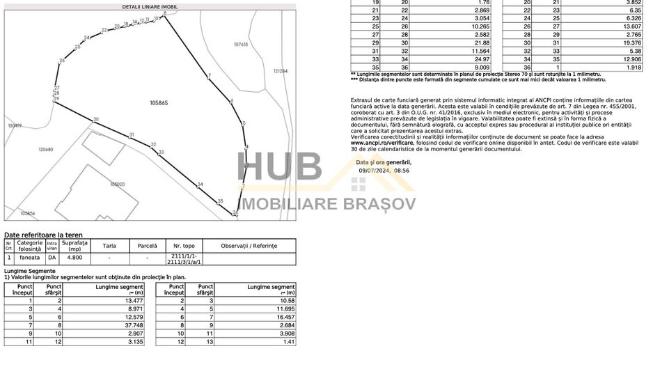 Teren constructii casa Dambu Morii | Utilitati | Necesar PUD - Poză 8