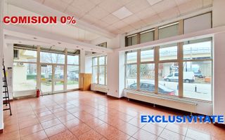 AZURA Imobiliare - Spatiu Comercial Stradal Pitesti, Vitrina Mare - Poză 1