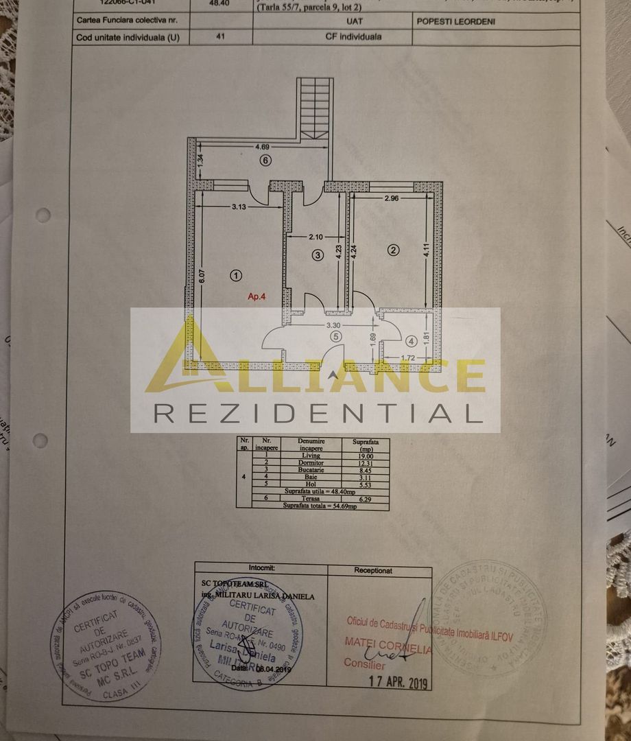 Apartament 2 CAMERE CU GRĂDINĂ PROPRIE | METROU BERCENI - Poză 12